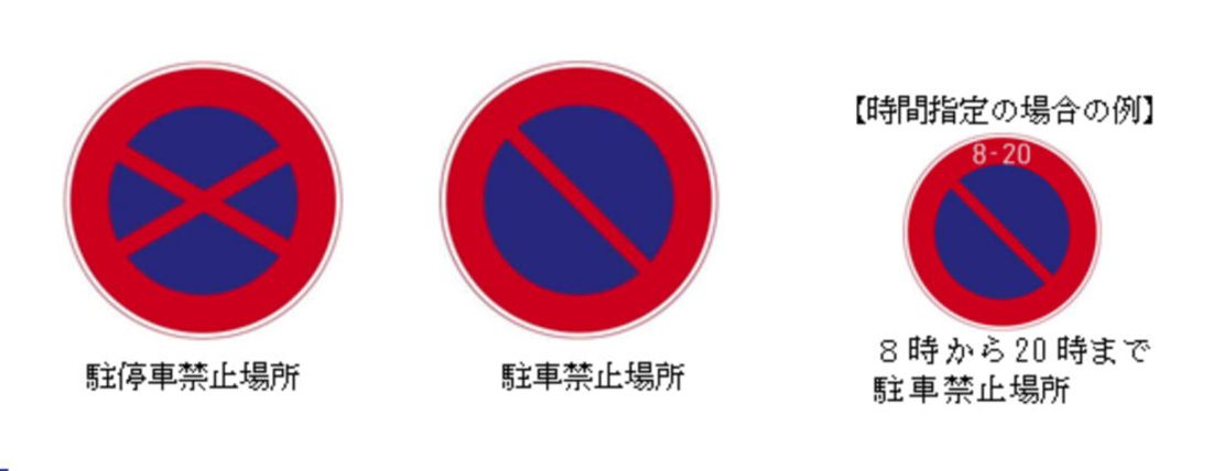 駐車禁止と駐停車禁止の標識
