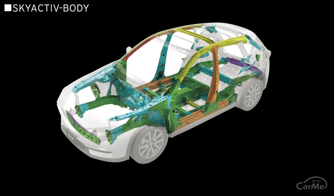 新型「マツダ CX-5」SKYACTIV-BODY