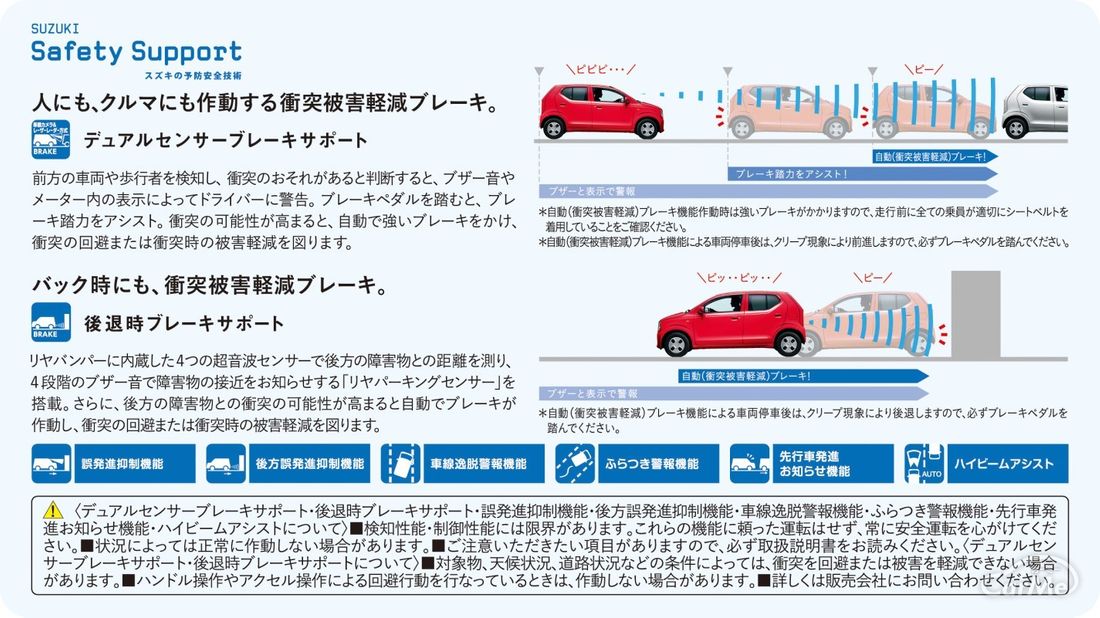 スズキ アルト
