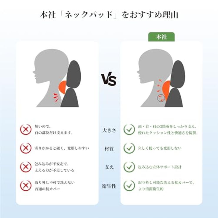 ネックパッド 車 クッション（ブラック）