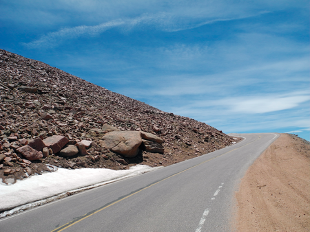 アヘッド PIKES PEAK