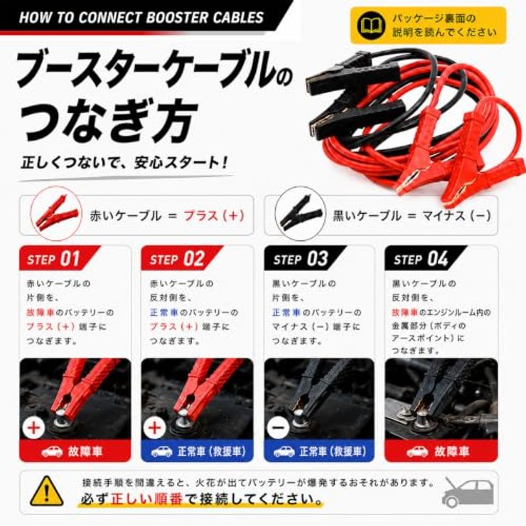ブースターケーブル 12/24V 100A 3.5M I-50
