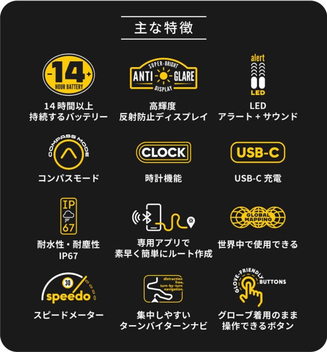 【待望の最新作】自由な冒険をサポートする次世代「バイク専用ナビ」支援受付開始