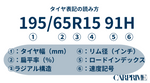 エコタイヤ