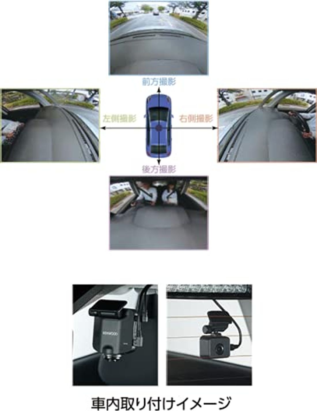 360度ドライブレコーダーおすすめ31選 選ぶときにみておきたいポイントとは By 車選びドットコム