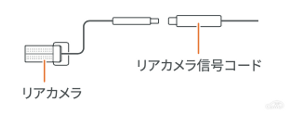 A810