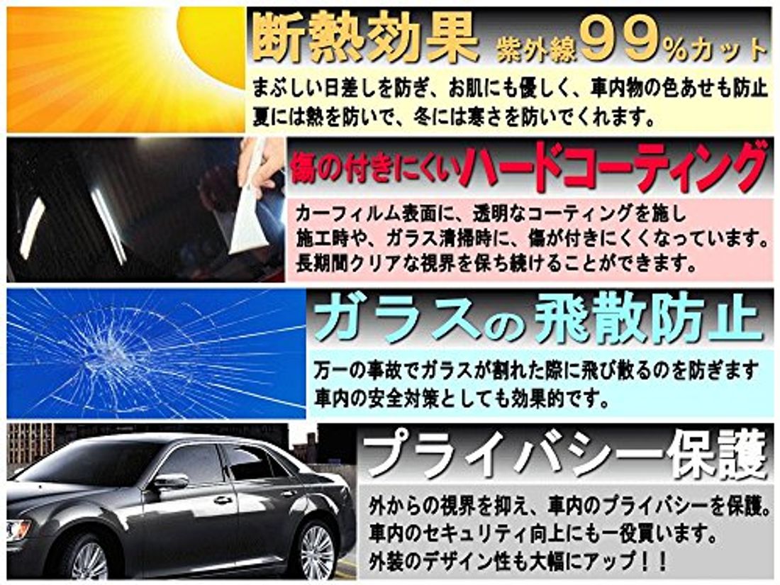 Diy用やボディ用のアイテムも おすすめのカーフィルム26選 選ぶときのポイントも紹介 22年版 By 車選びドットコム