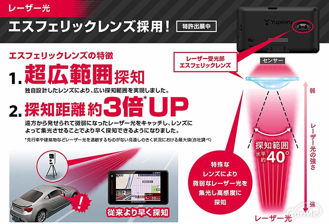 レーダー探知機おすすめ15選 性能を比較しよう 年版 車ニュース 中古車情報 中古車検索なら 車選びドットコム 車選び Com