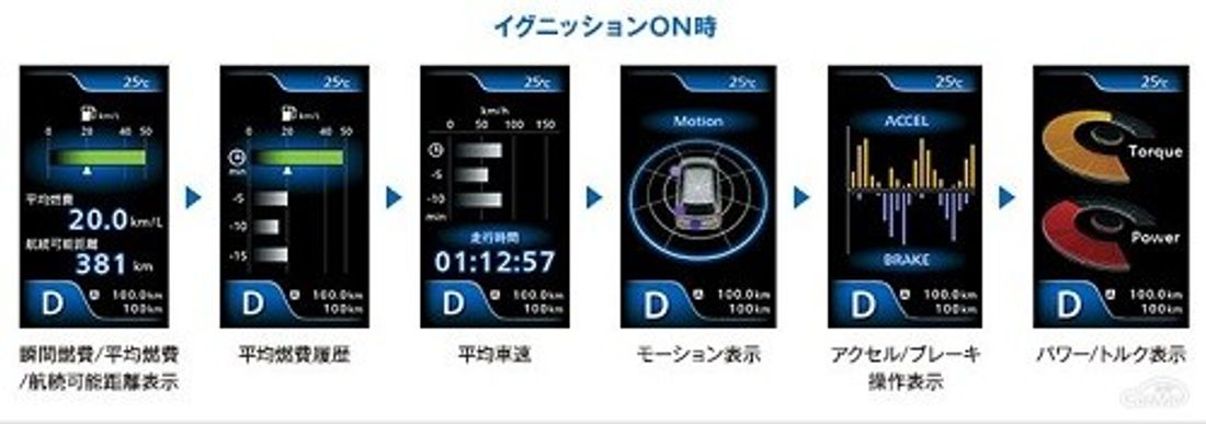 スズキ バレーノ 2016