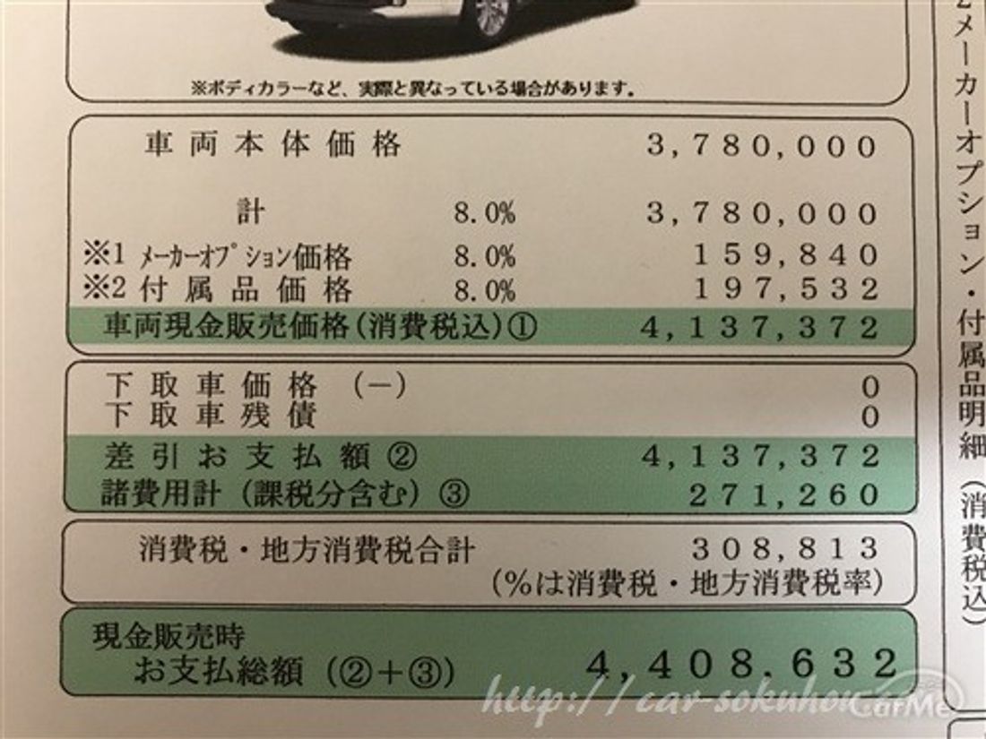 ハリアーの3つのモデルの見積もり一挙公開 ターボ ガソリン Hvの価格差が丸わかりの写真 7枚目