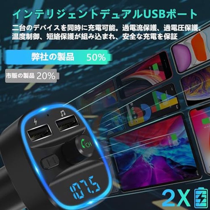 FMトランスミッター 電圧測定付き