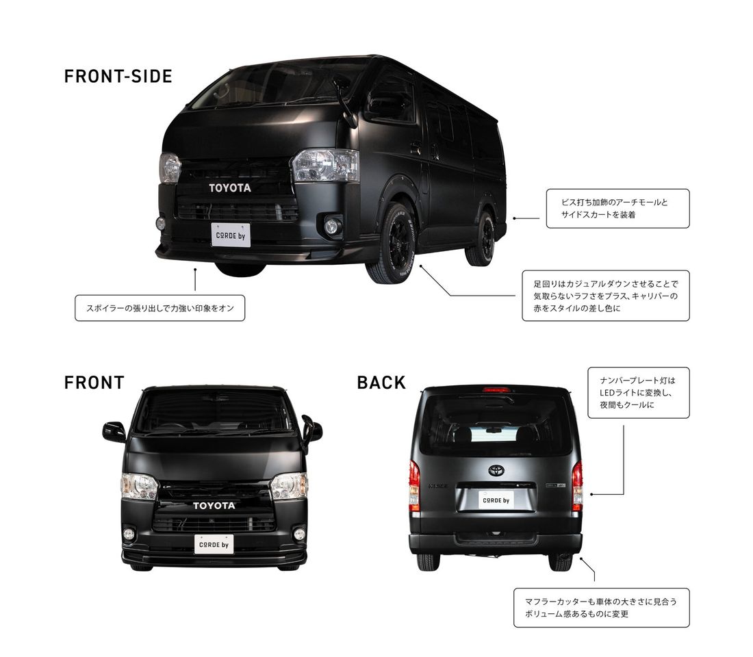 トヨタグループが提供するスタイルドカーブランド「CORDE by」の第二弾モデルマットブラック仕様のハイエース“HIA…