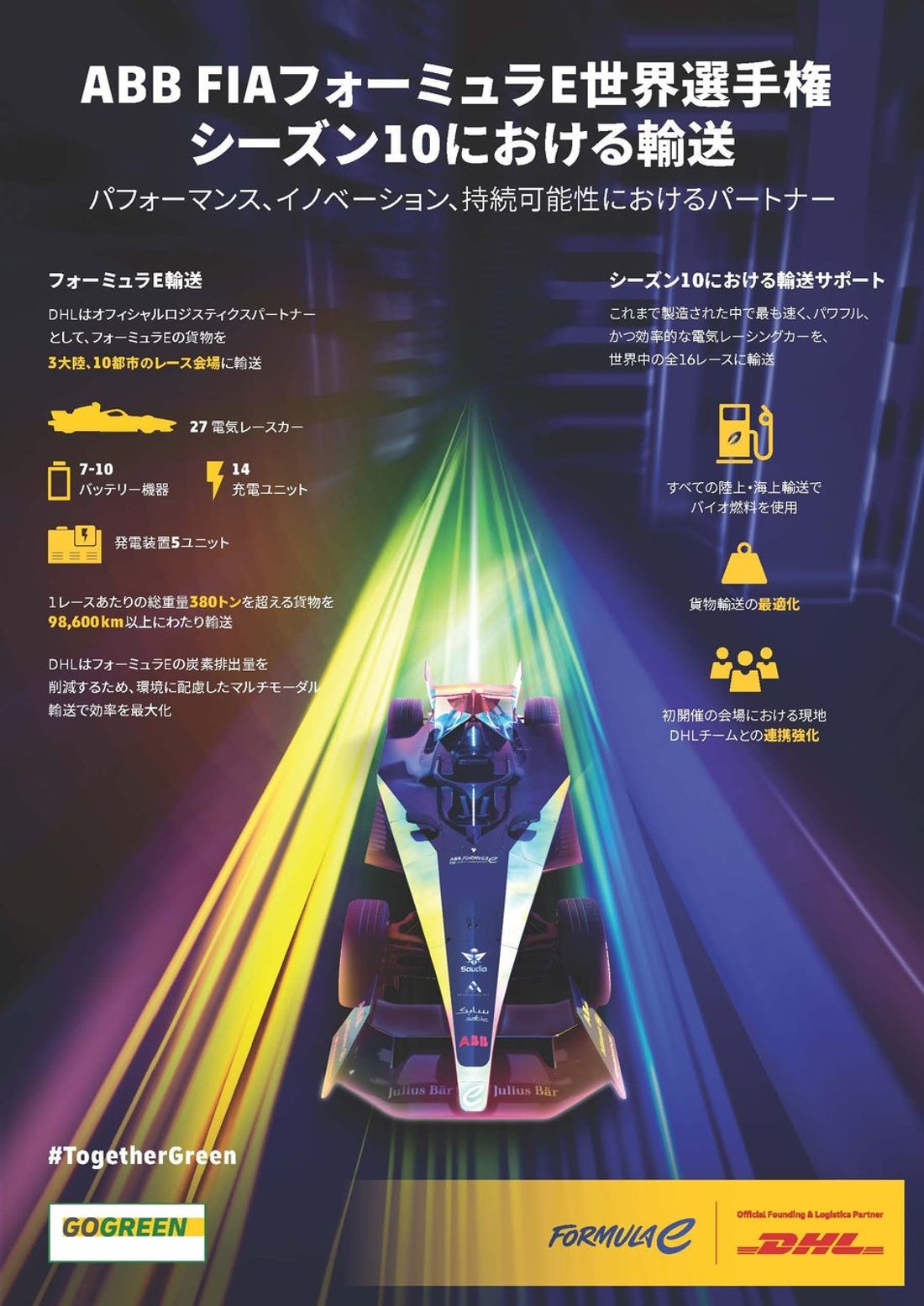 DHL、フォーミュラEのロジスティクスを担いスピードとサステナビリティの両立を目指した10年