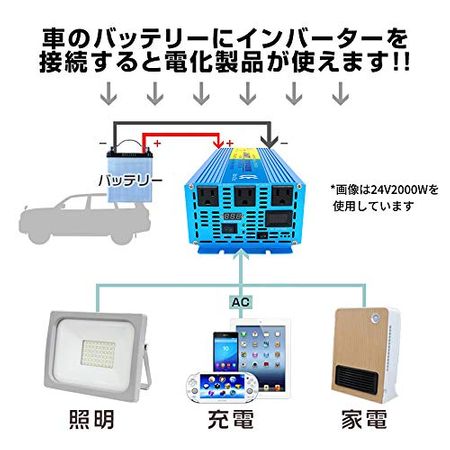 車載用 カーインバーターのおすすめ10選 災害や停電の備えにも