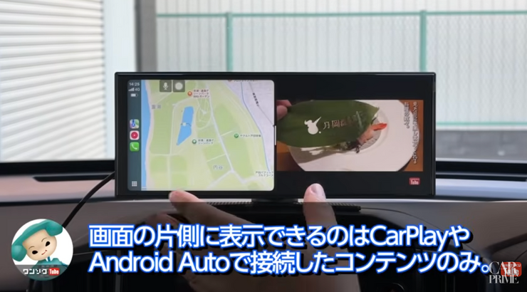 分割表示について