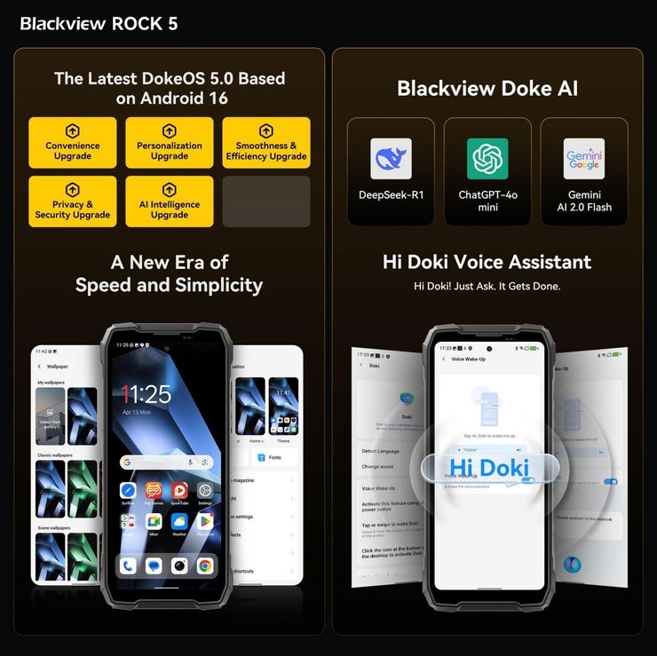 Blackview ROCK 5-7