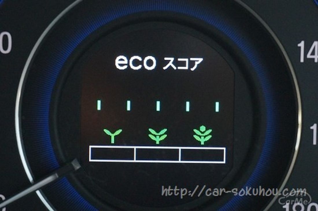 ホンダ オデッセイ