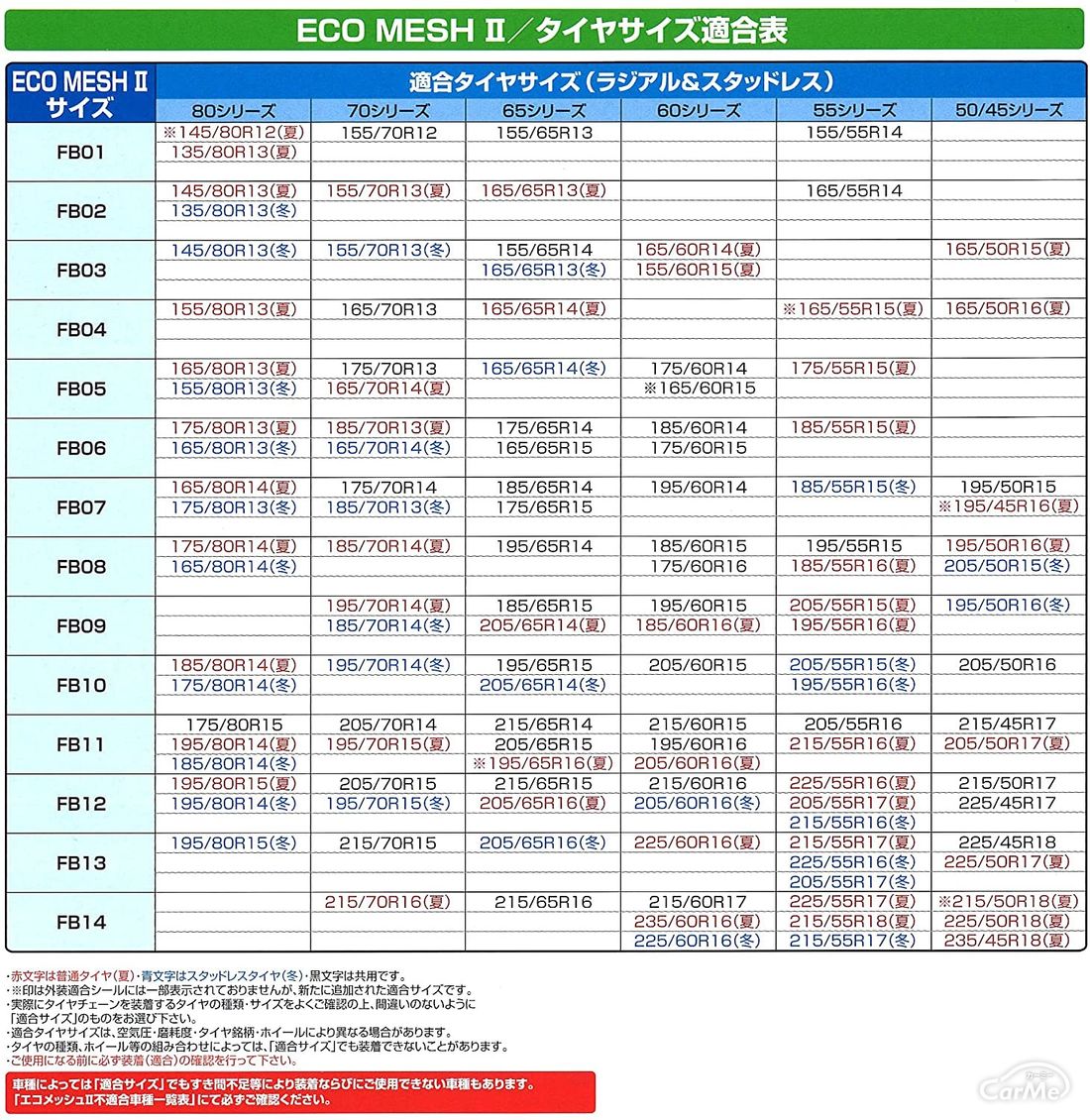 タイヤチェーンの選び方と種類別おすすめ人気16選！【2022年版】 by 車選びドットコム