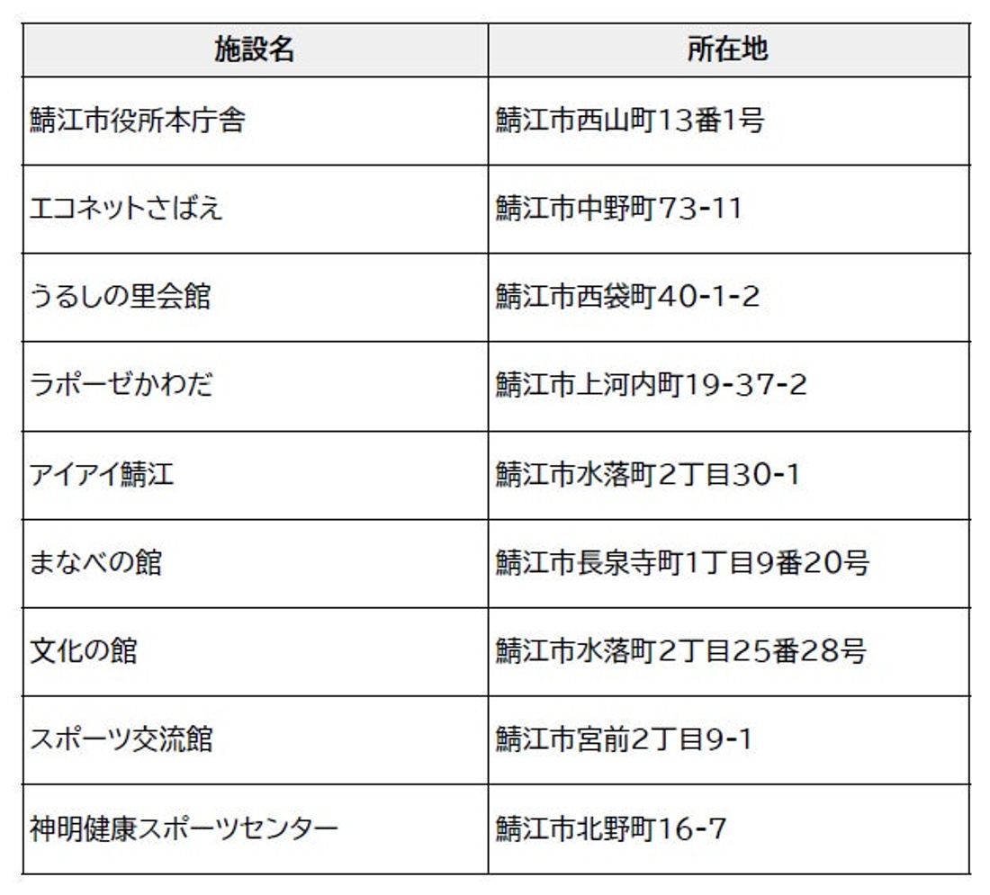 テラチャージ、福井県鯖江市と市内公共施設へのEV充電器の設置に向けて協定締結