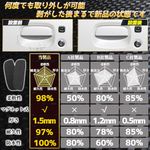 車 ドアノブ 傷防止 ジムニー用 JB64/JB74対応