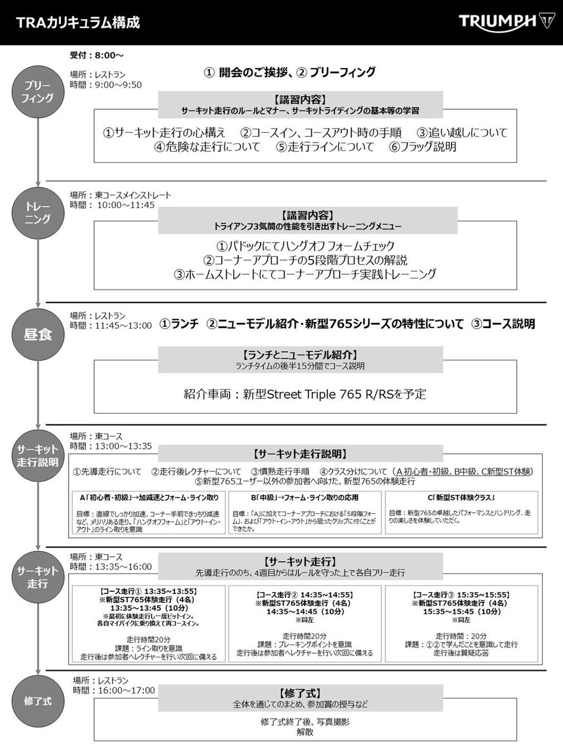 Triumph Riding Academy 2023開催のお知らせ