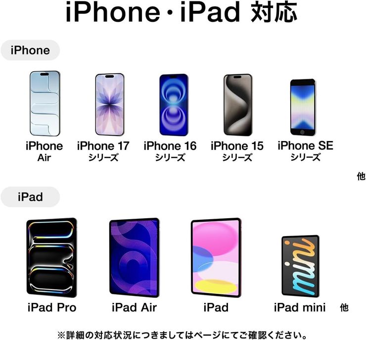 サンワダイレクト タブレット 車載ホルダー 後部座席 ヘッドレスト 真ん中設置可能 12.9インチまで対応 工具不要　７