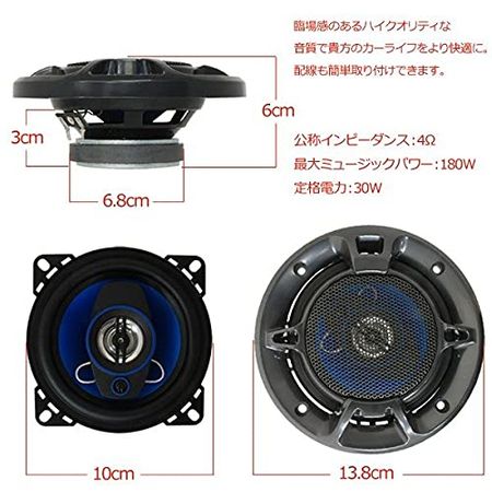 カースピーカーの種類2つとは カースピーカーのおすすめメーカー21選紹介