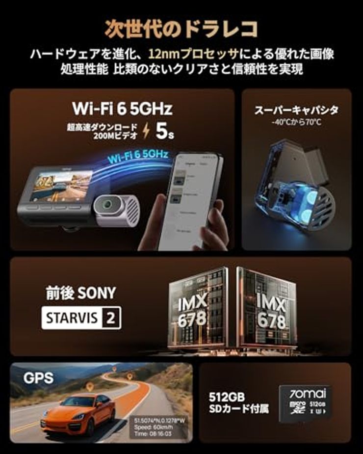 70mai Dash Cam 4K T800　ぬぬ