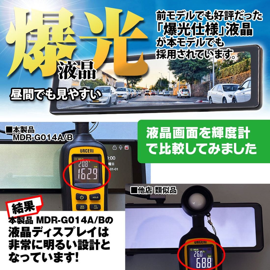 予約販売中のMAXWINデジタルインナーミラー MDR-G014が入荷!実販売開始しました!