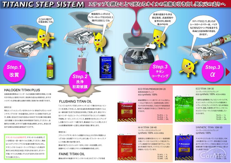 Apollo station oil 0w-20 Apollo station oil ガソリンエンジン
