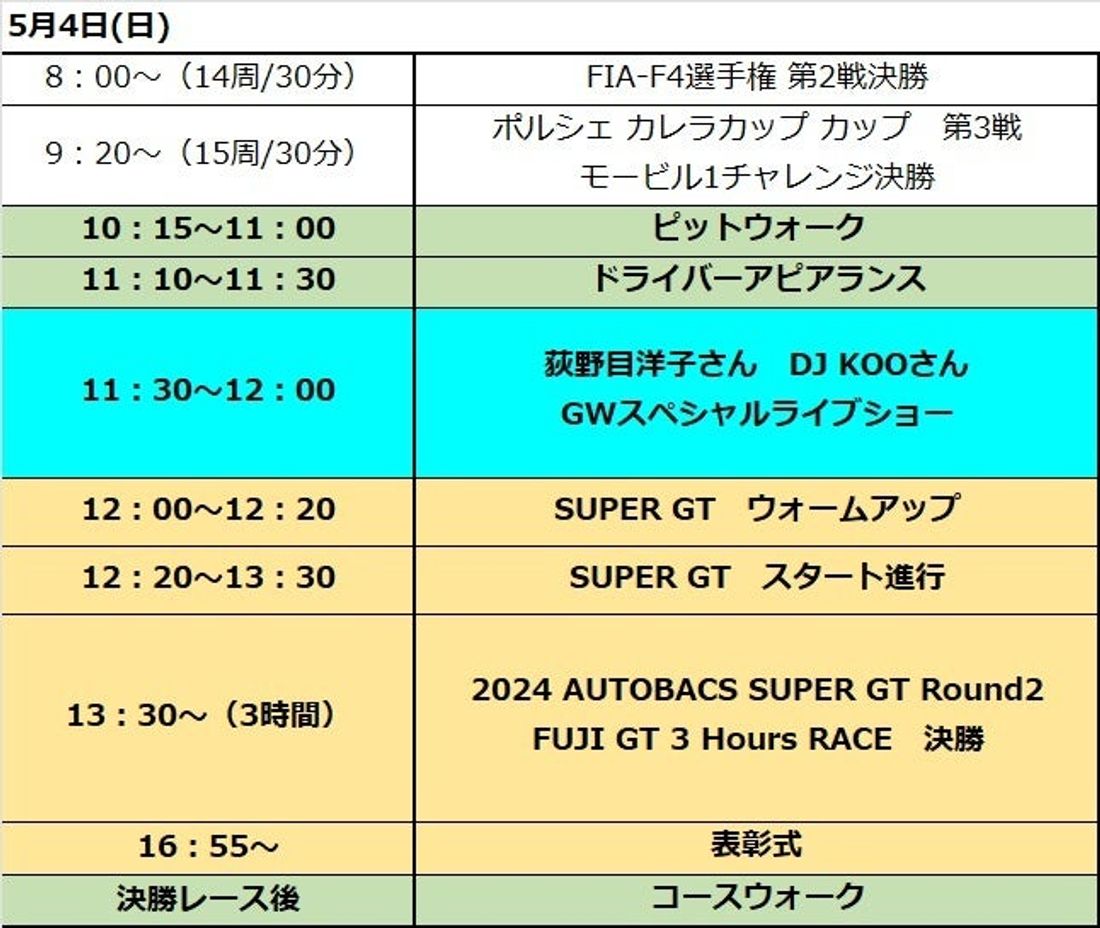 2024 AUTOBACS SUPER GT Round2 FUJI GT 3 Hours RACE ゴールデンウィー…