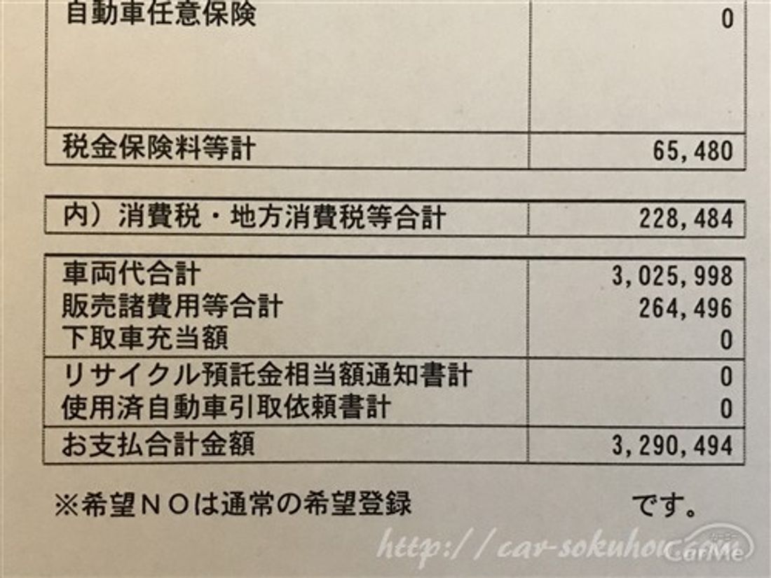 ベースのxグレードとの価格差はどのくらい ノートe Powerニスモの見積もりを大公開