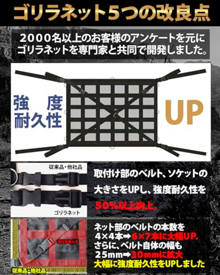 スタンダードゴリラネット Mサイズ