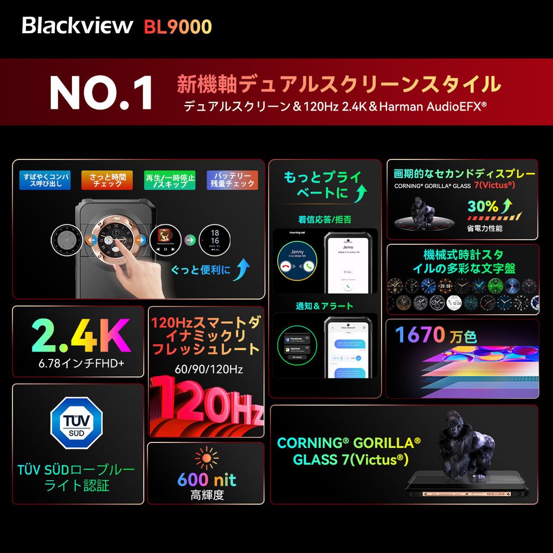 Blackview BL9000-12
