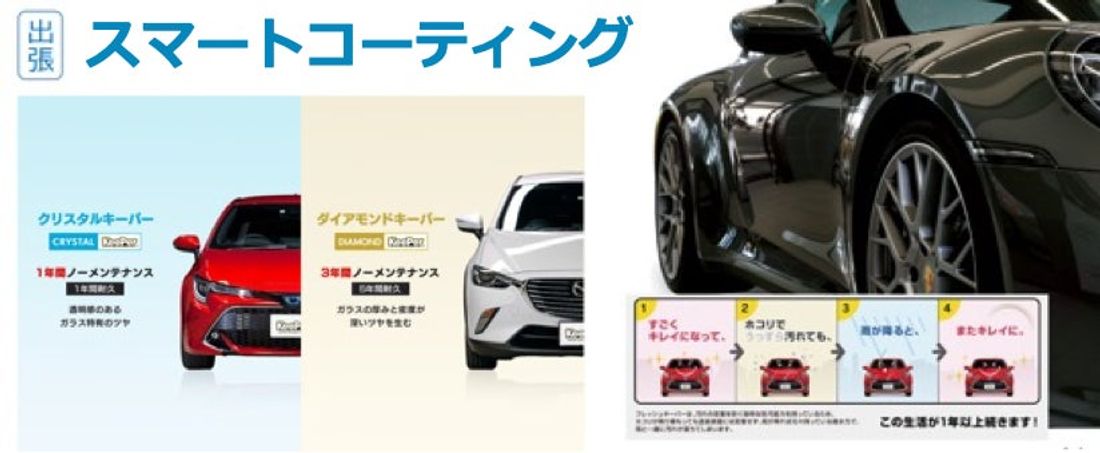 おそうじ本舗とスマート洗車・コーティングサービス提供開始