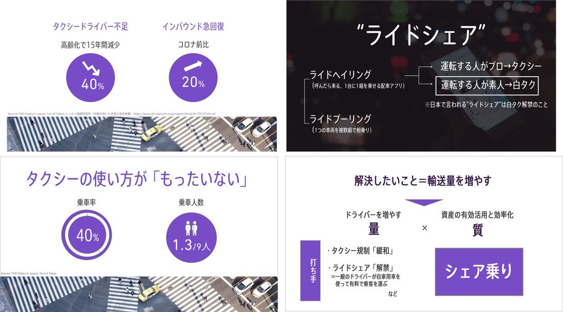 喫緊の交通‧移動課題に対して「今」できること、”シェア乗り“構想で共鳴 日の丸交通の シェア乗りタクシー参入に向けて『…