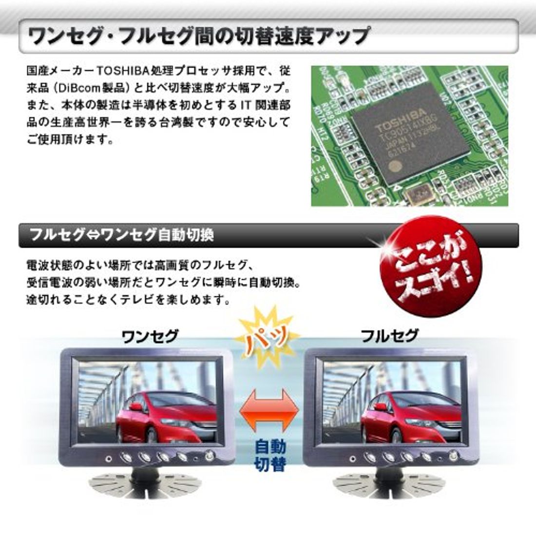 Honda ビート 地デジチューナー カーナビ ワンセグ フルセグ Hdmi 4x4 高性能 4チューナー 4アンテナ 自動切換 150km Hまで受信 高画質 古い車載tvやカーナビにも使える 12v 24v フィルムアンテナ Minib Casカード付き 1年保証 大放出セール Honda ビート 地デジチューナー カーナビ ワンセグ フルセグ Hdmi 4x4 高性能 4チューナー 4アンテナ 自動切換 150km Hまで受信 高画質 古い車載tvやカーナビにも使える 12v 24v フィルムアンテナ Minib Casカード付き 1年保証 大放出セール