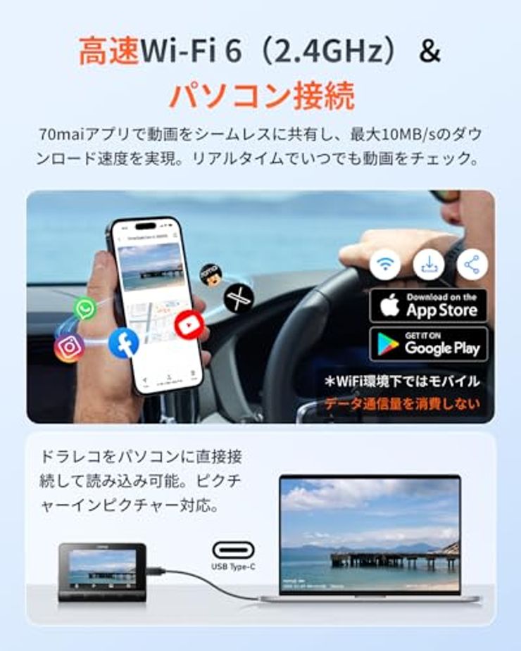 Dash Cam 4K A800SE　を