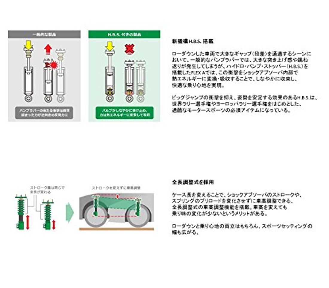 自分好みの乗り心地に 車高調キットのおすすめメーカー12選紹介の写真 枚目