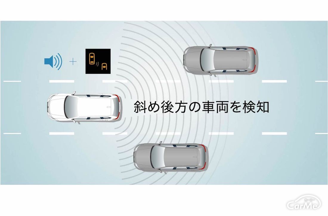 アウトランダーPHEV-BSW
