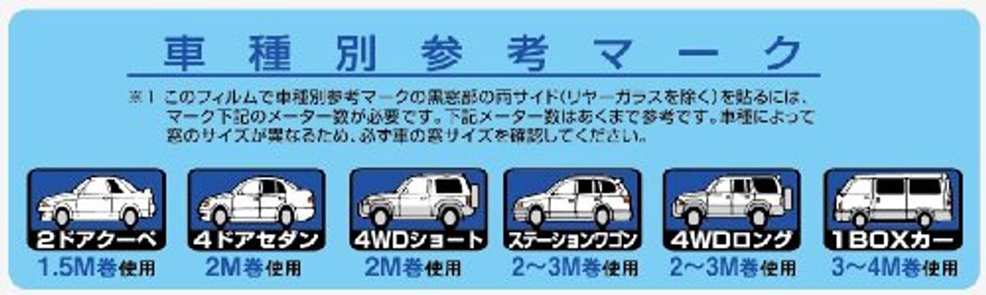 おすすめのカーフィルム21選 選ぶときのポイント4選も紹介