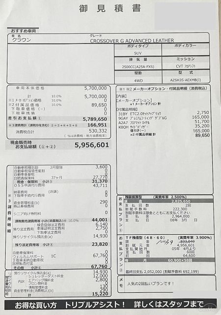トヨタ 新型クラウン「クロスオーバー」見積書