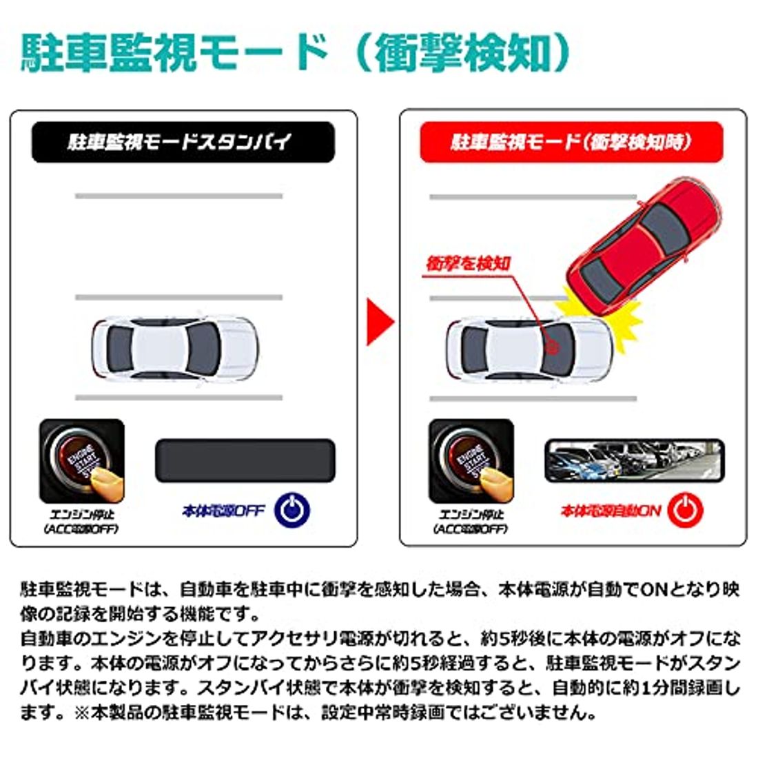 21年版 プロもおすすめ ドライブレコーダー 最強おすすめ35選 楽天 アマゾンランキングもご紹介 車ニュース 中古車情報 中古車検索なら 車選びドットコム 車選び Com