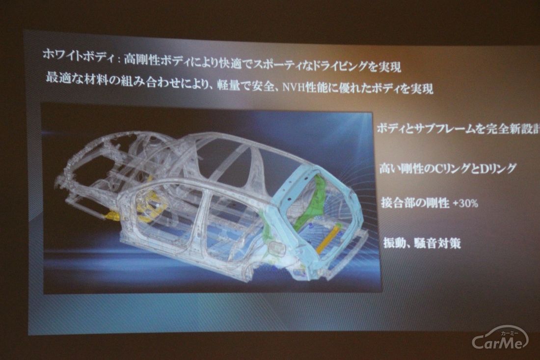 よく聞くピラーってなに? 塚田勝弘