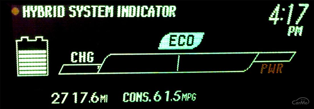miles per gallon(燃費計・MPG)(camera:Hadley Paul Garland)