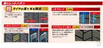 ブリヂストン BLIZZAK WZ-1