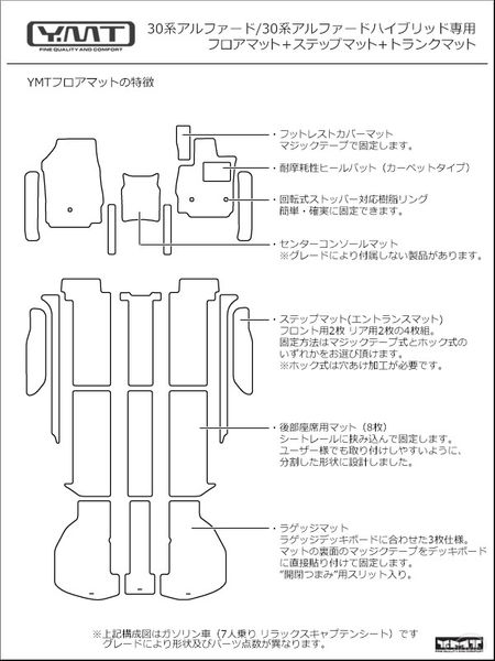 22年版 愛車を汚れから守ろう 人気の車用フロアマットおすすめ23選 By 車選びドットコム