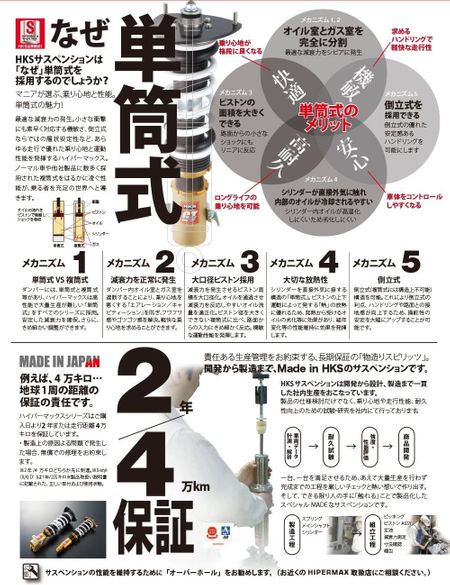 車高調おすすめ17選 車高調で走りをよくしよう 21年版