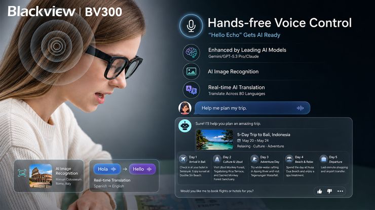 Blackview BV300-2