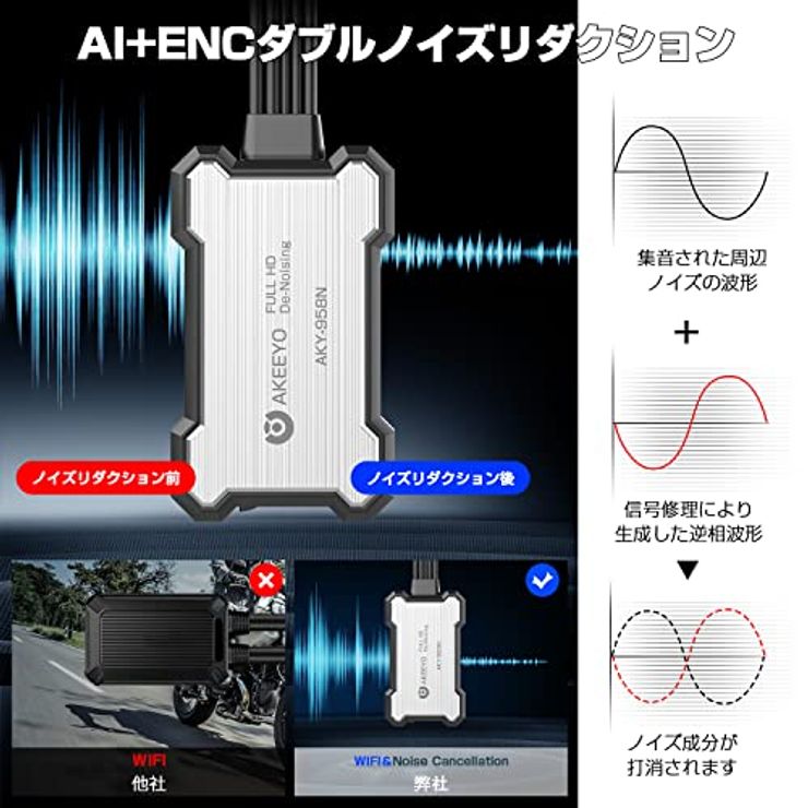 バイク用ドライブレコーダー 前後2カメラ 視野120°広角 フルHD AIノイズリダクション リモコン付き 煽り運...